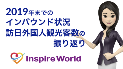 InspireWorld